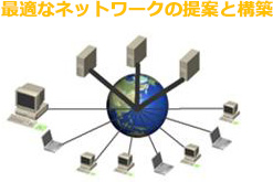 最適なネットワークの提案と構築